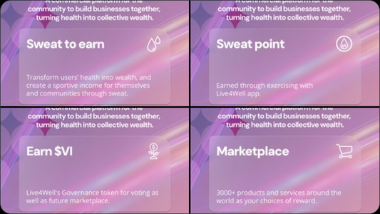Genesis collection - A commercial platform for the community to build businesses together, turning health into collective wealth